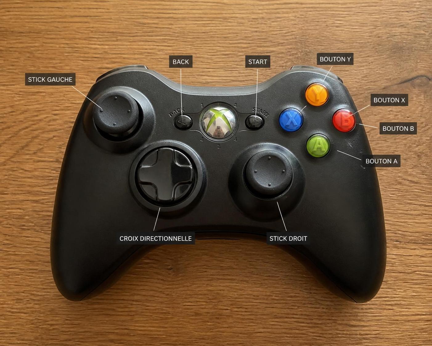 découvrez notre guide complet sur la manette xbox 360, avec des conseils d’utilisation pour optimiser votre expérience de jeu.