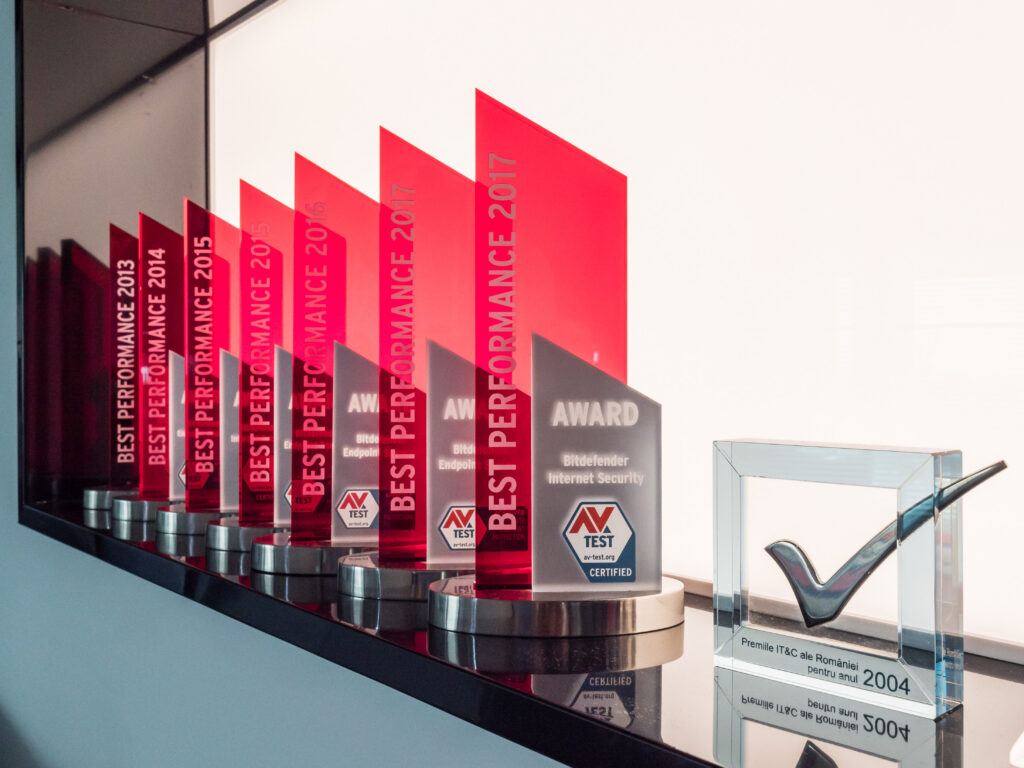 Bitdefender